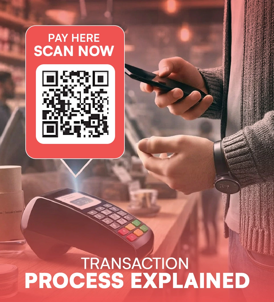 Transaction Process