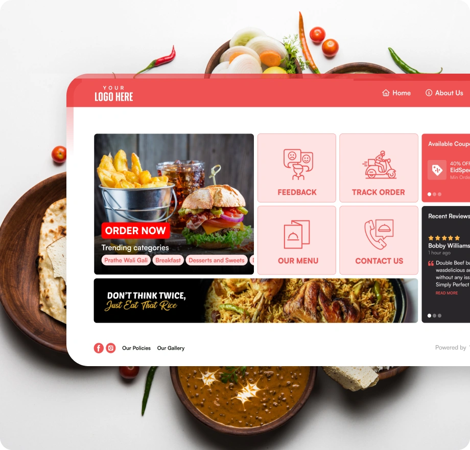 Performance & Role Management